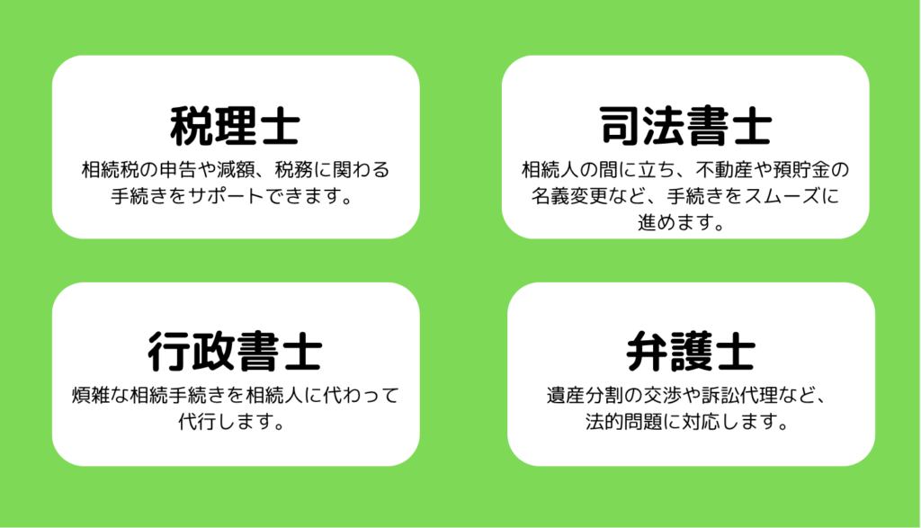 各士業ごとの役割